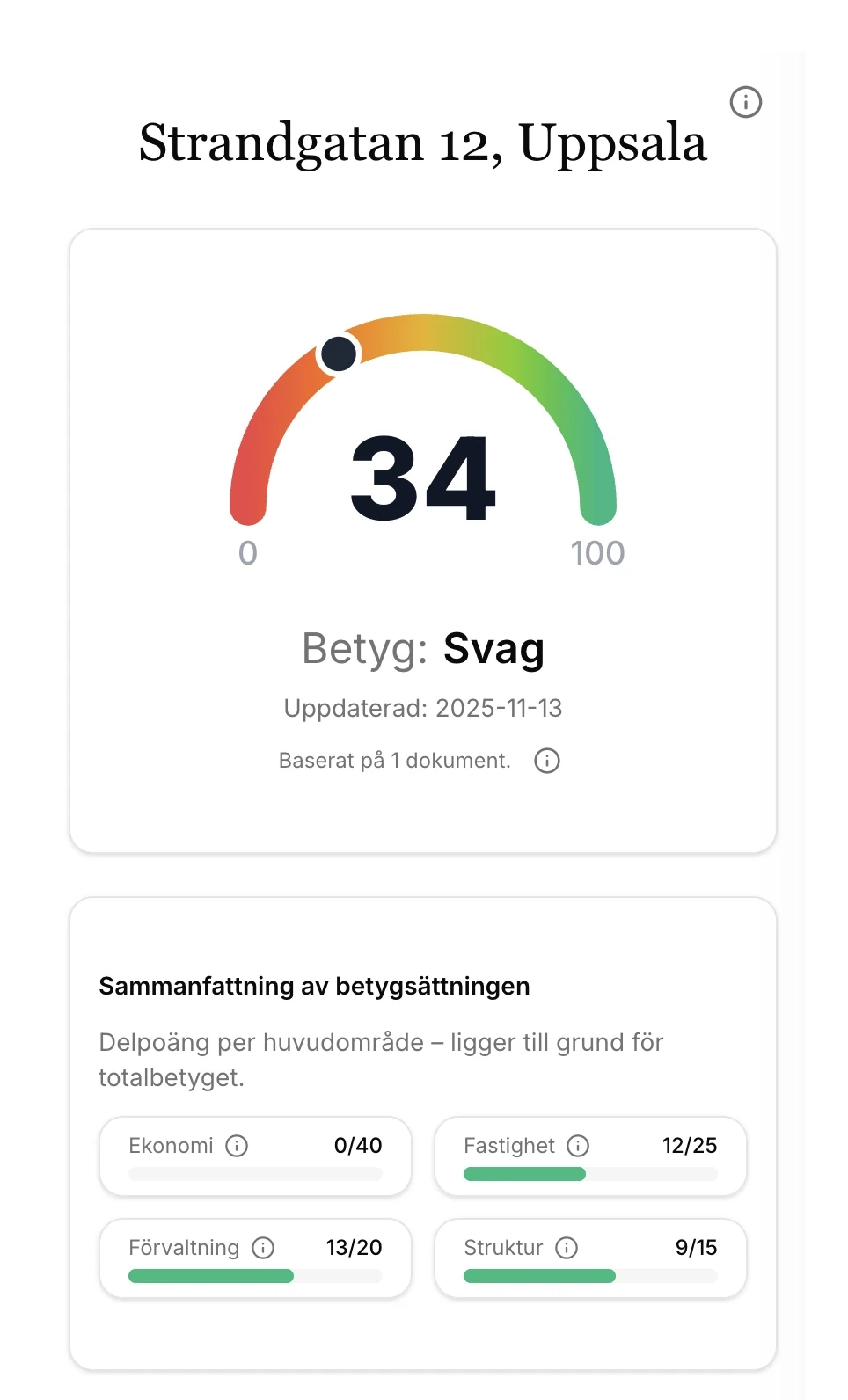 Vixi BRF-rapport på mobil